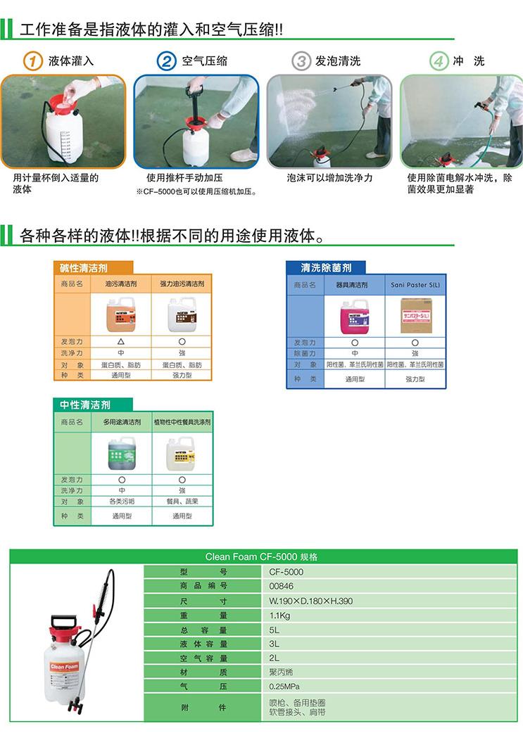 CF-5000便携式发泡清洗装置说明.jpg
