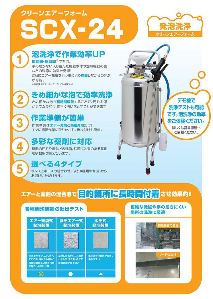 SCX-24便携式发泡清洗装置.jpg