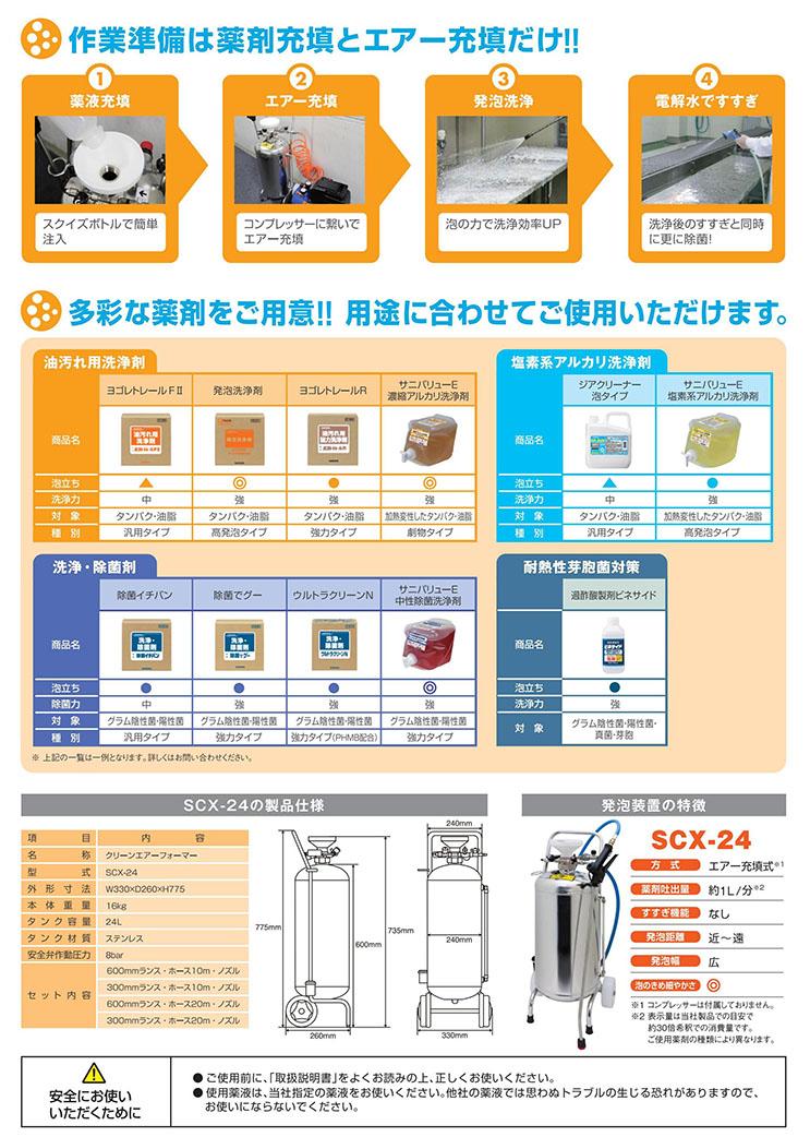 SCX-24便携式发泡清洗装置说明.jpg