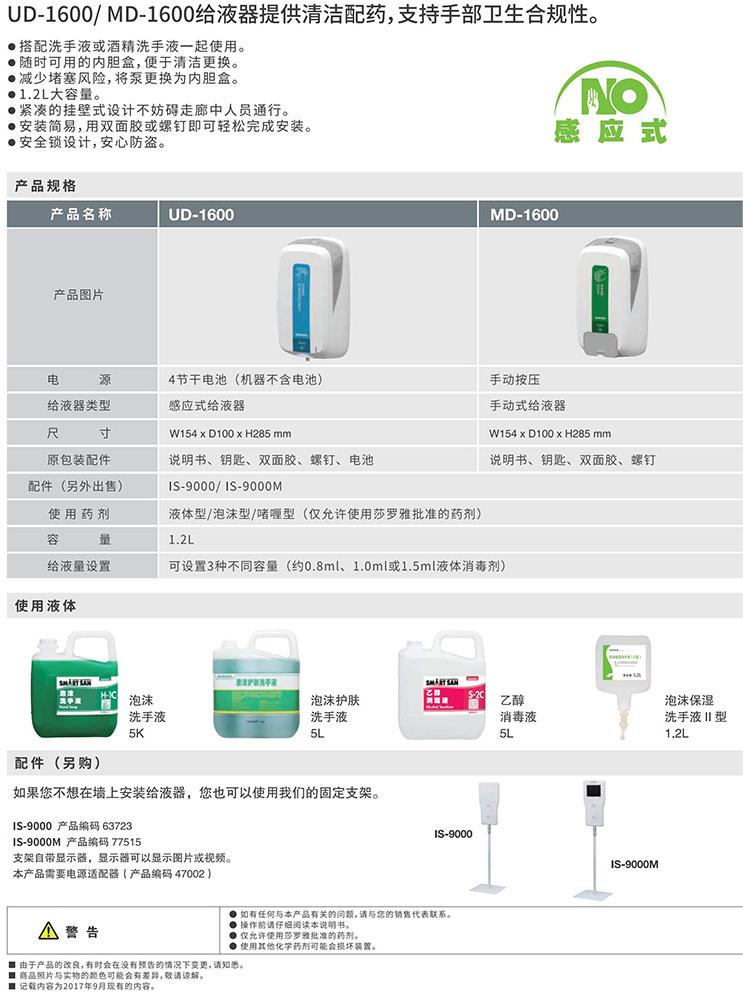 UD-1600型MD1600型给液器详细说明.jpg